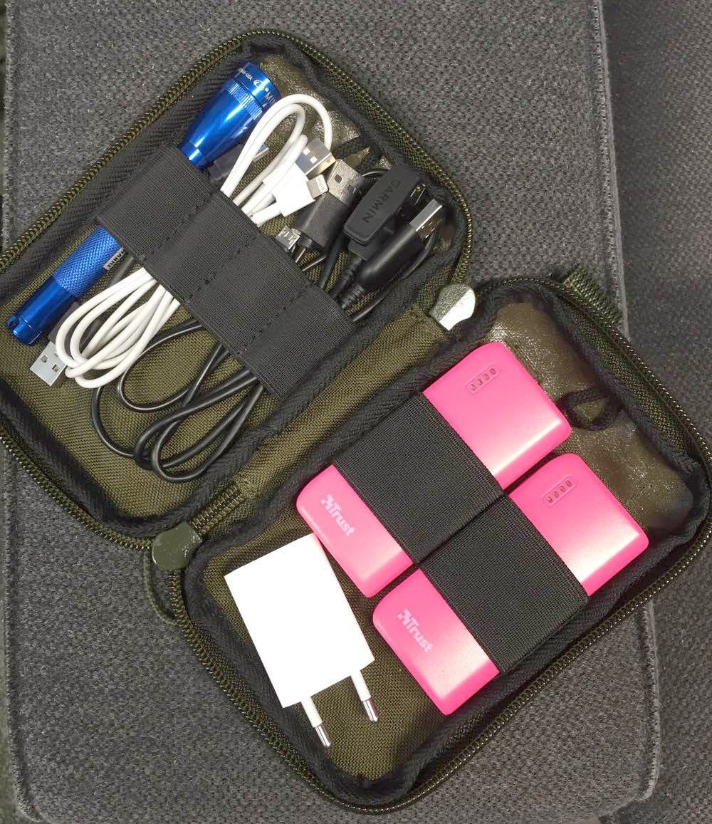 Varusteleka Organizer Pocket