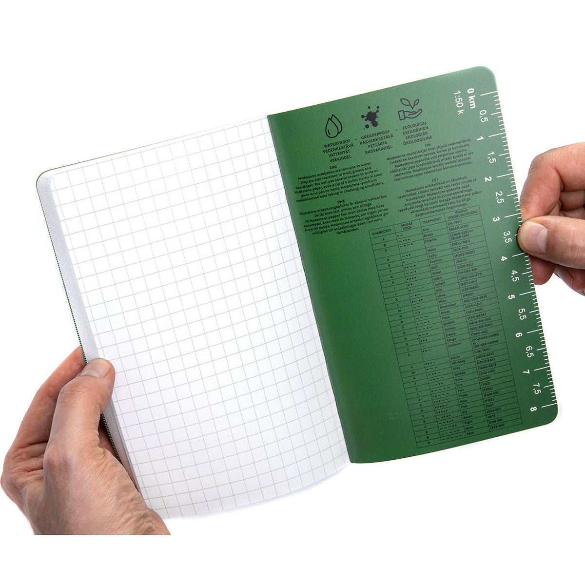 The inside of the back cover features a map ruler for 1:50k scale maps.