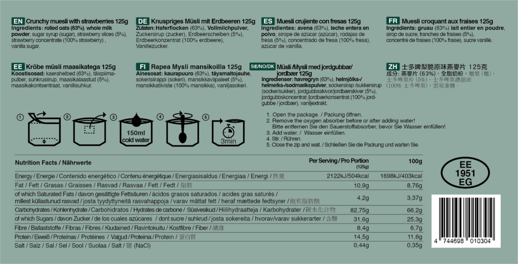Tactical Foodpack Frühstück