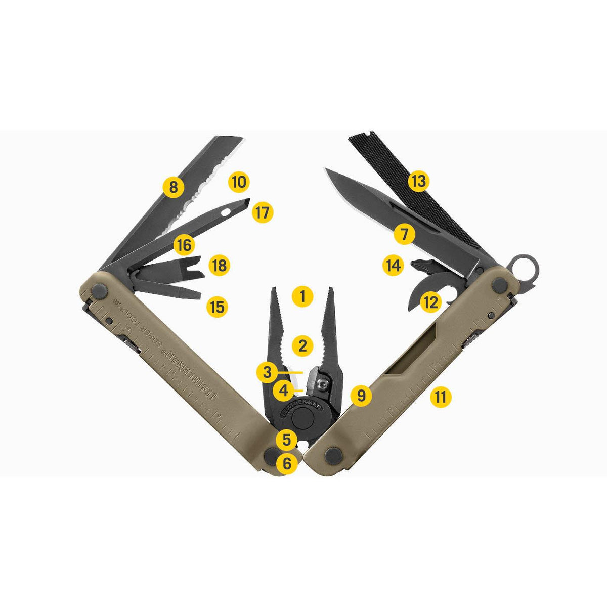 Leatherman Super Tool 300M Multi-Tool, Black