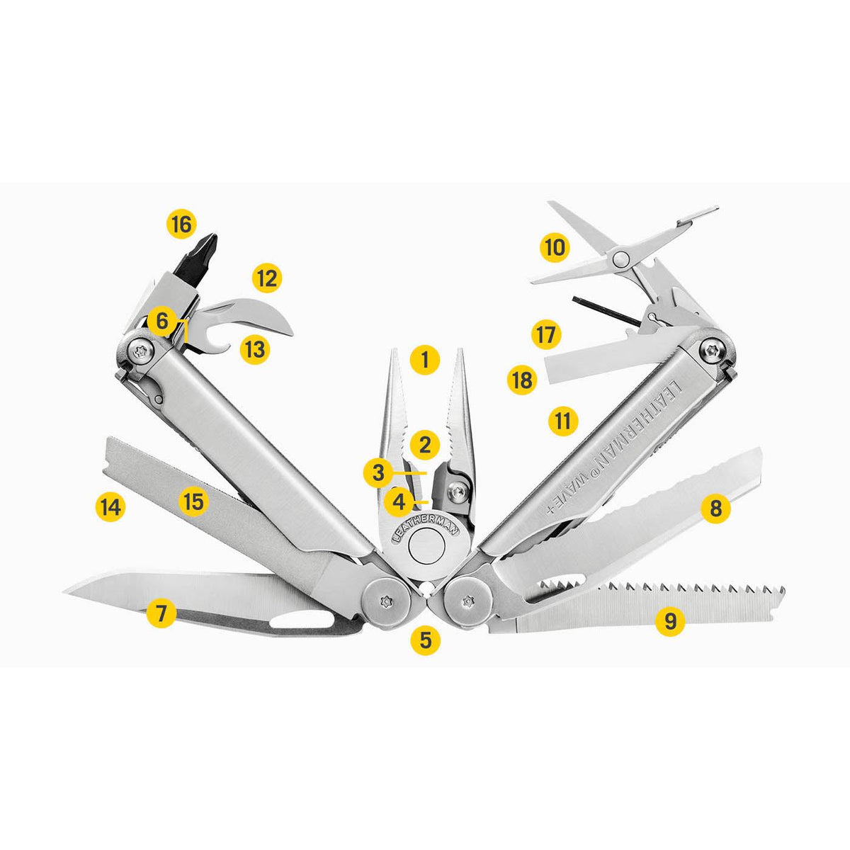 Leatherman Wave+ Multifunktionswerkzeug, Schwarz