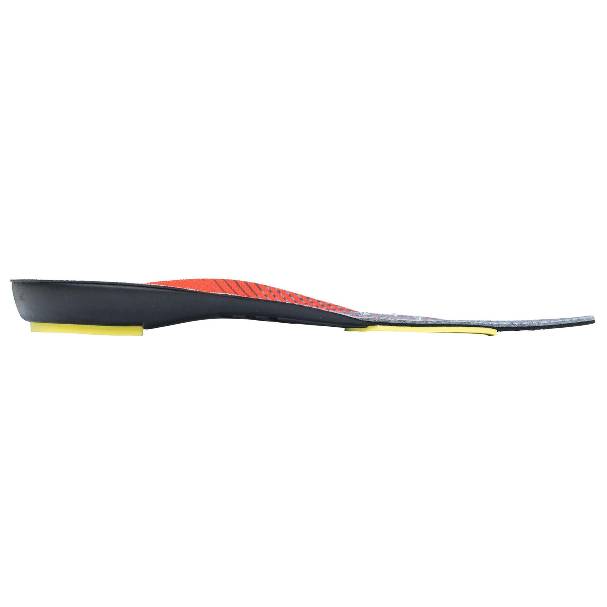Jalas FX2 Climate Insoles
