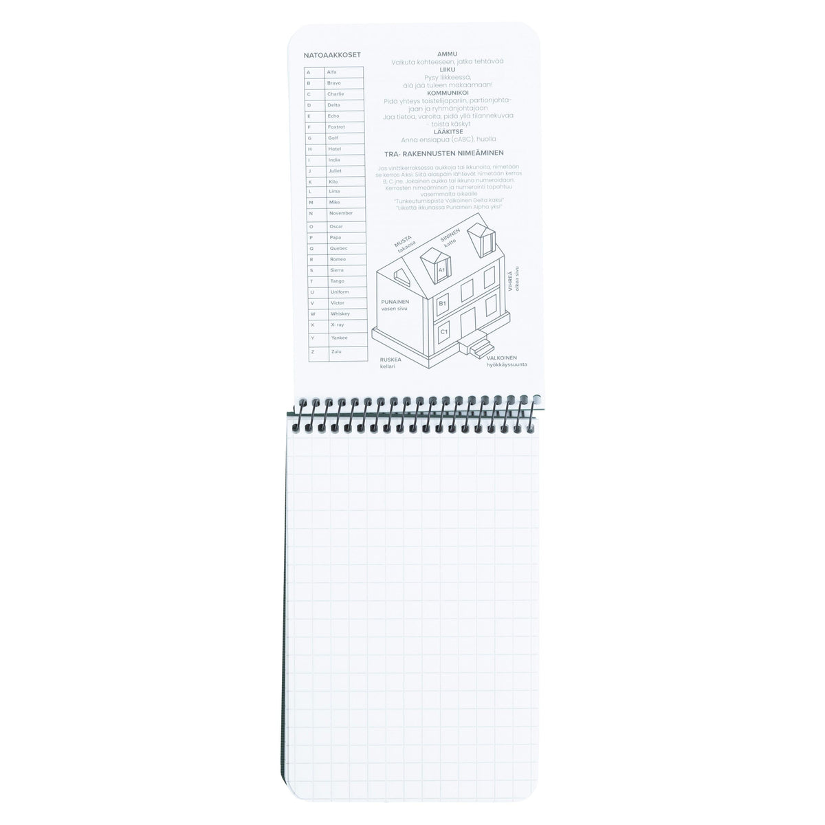 Mighty Finland Modestone Fighter's Logbook