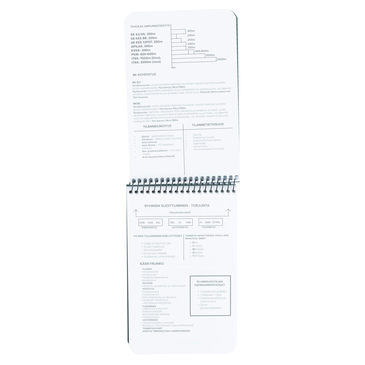 Mighty Finland Modestone Fighter's Logbook
