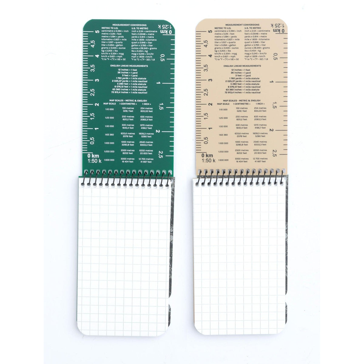 Modestone Waterproof Notepad, 76 x 130 mm